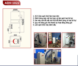 adv1022