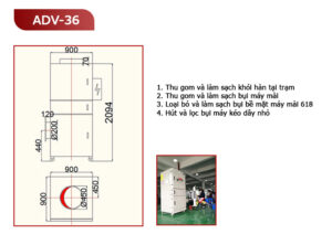 avd36